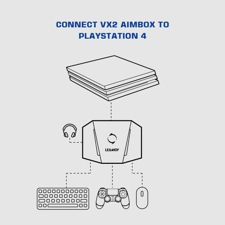 GameSir VX2 AimBox Console Adapter