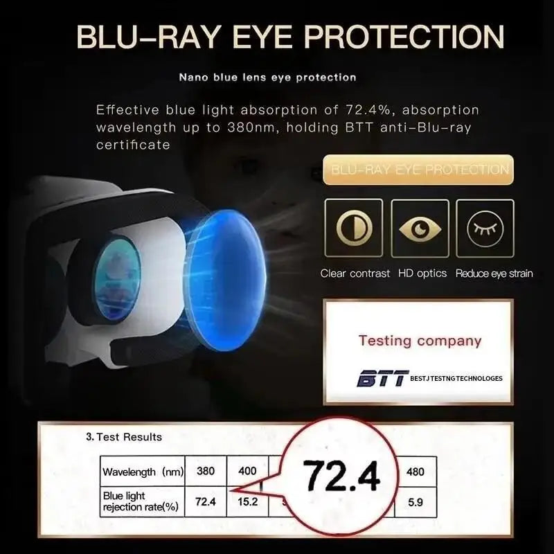 G05 VR Headset