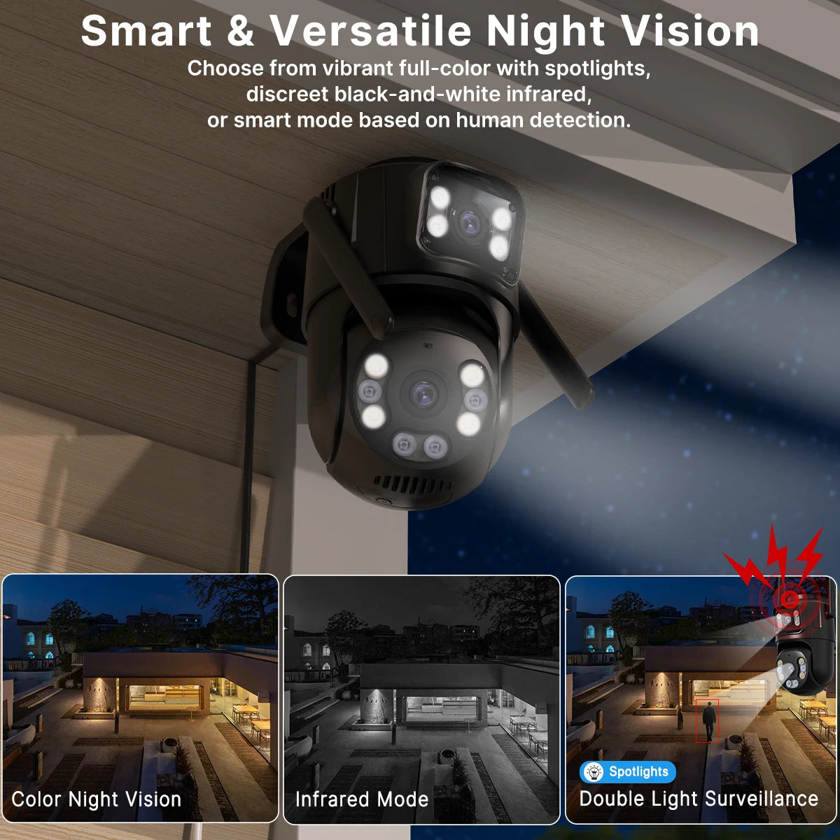 TwinSight Outdoor Camera