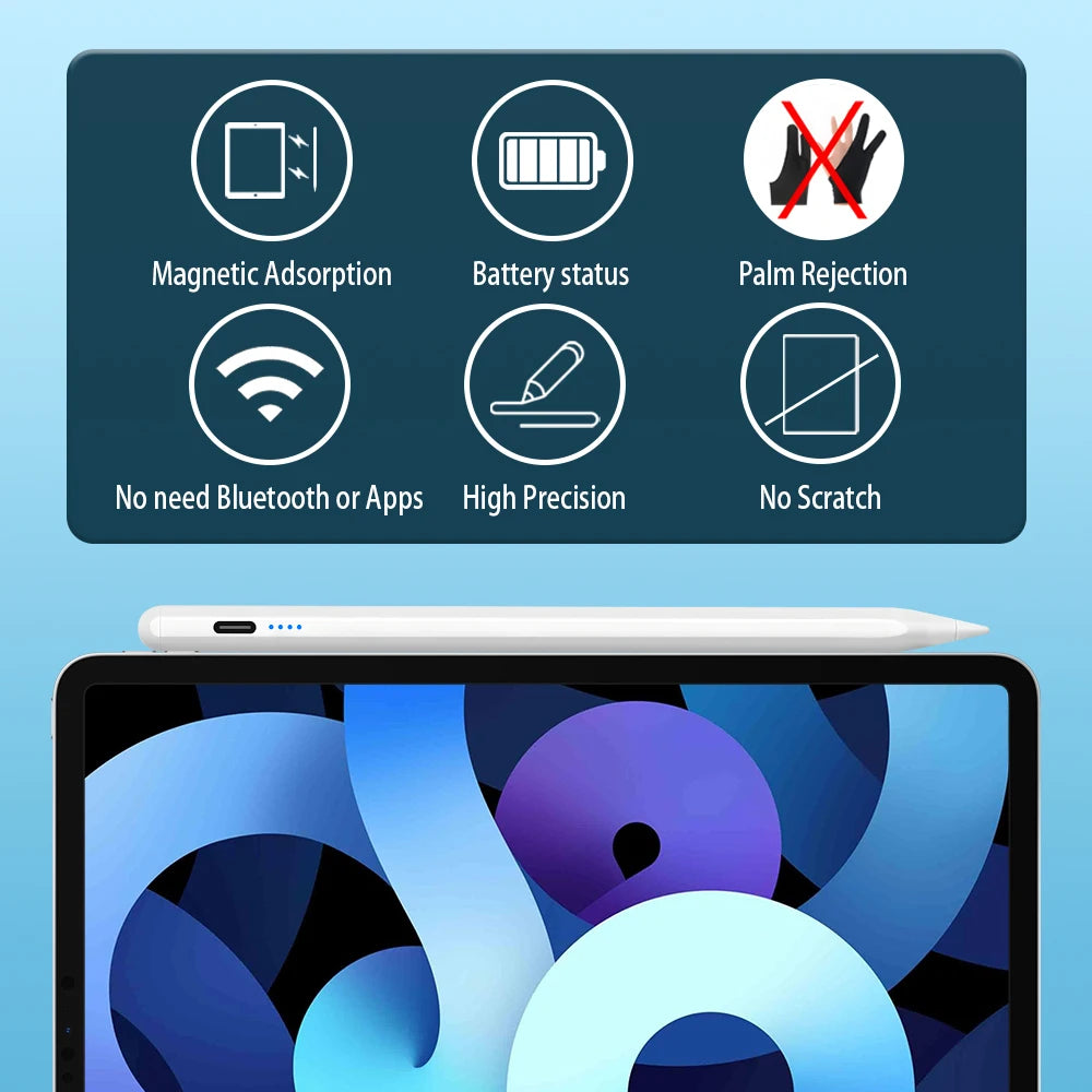 InkLine Active Stylus for iPad