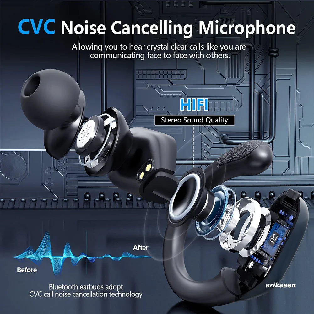 AeroHook Sport Earbuds