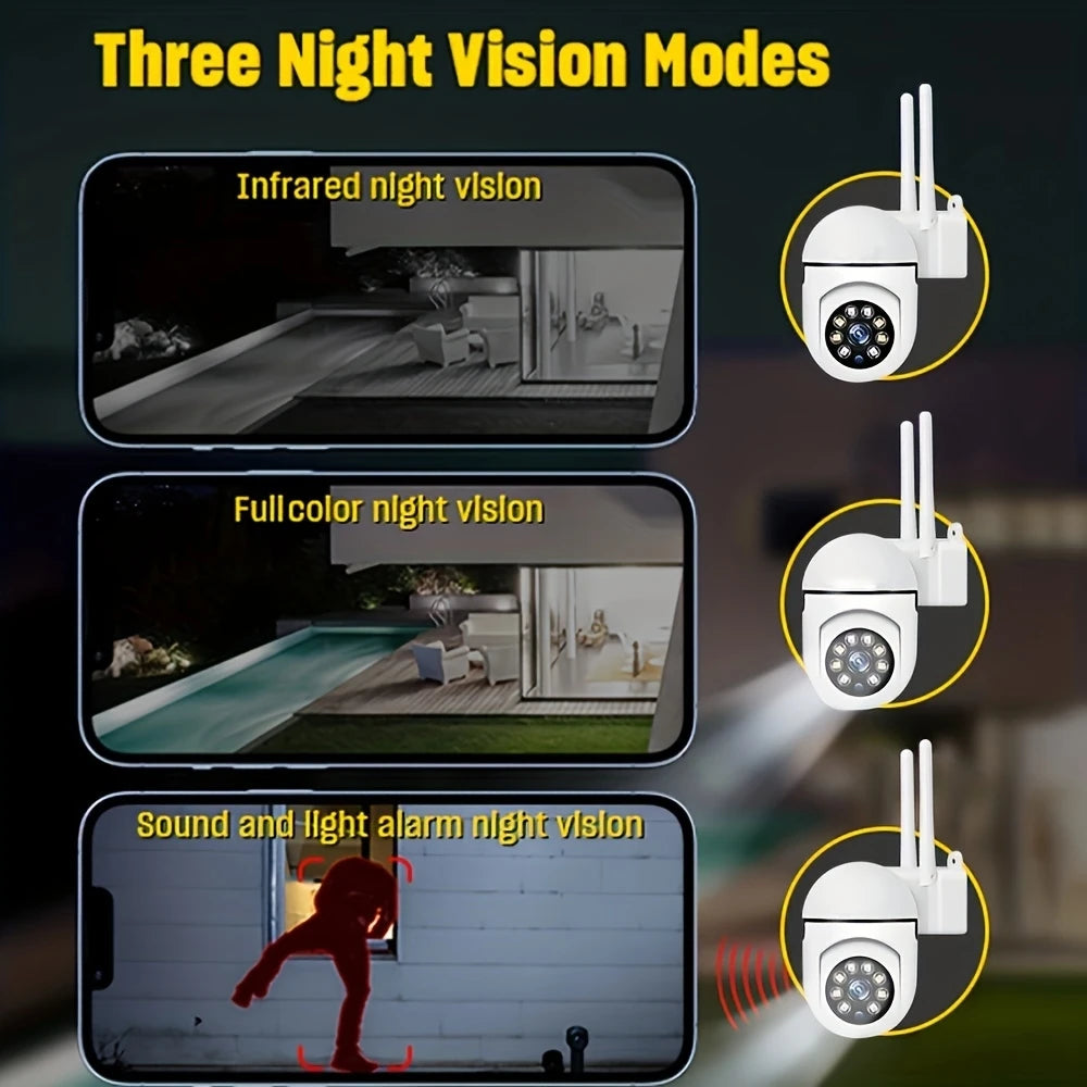 BulbGuard Security Camera