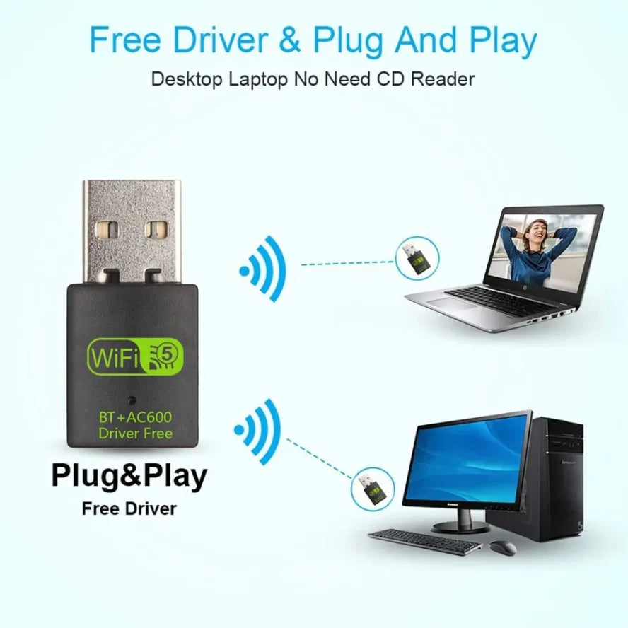 LinkUp Dual-Band WiFi & Bluetooth Adapter