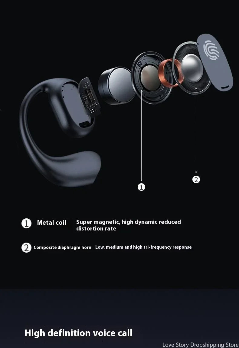 Sprint Wireless Sport Earbuds