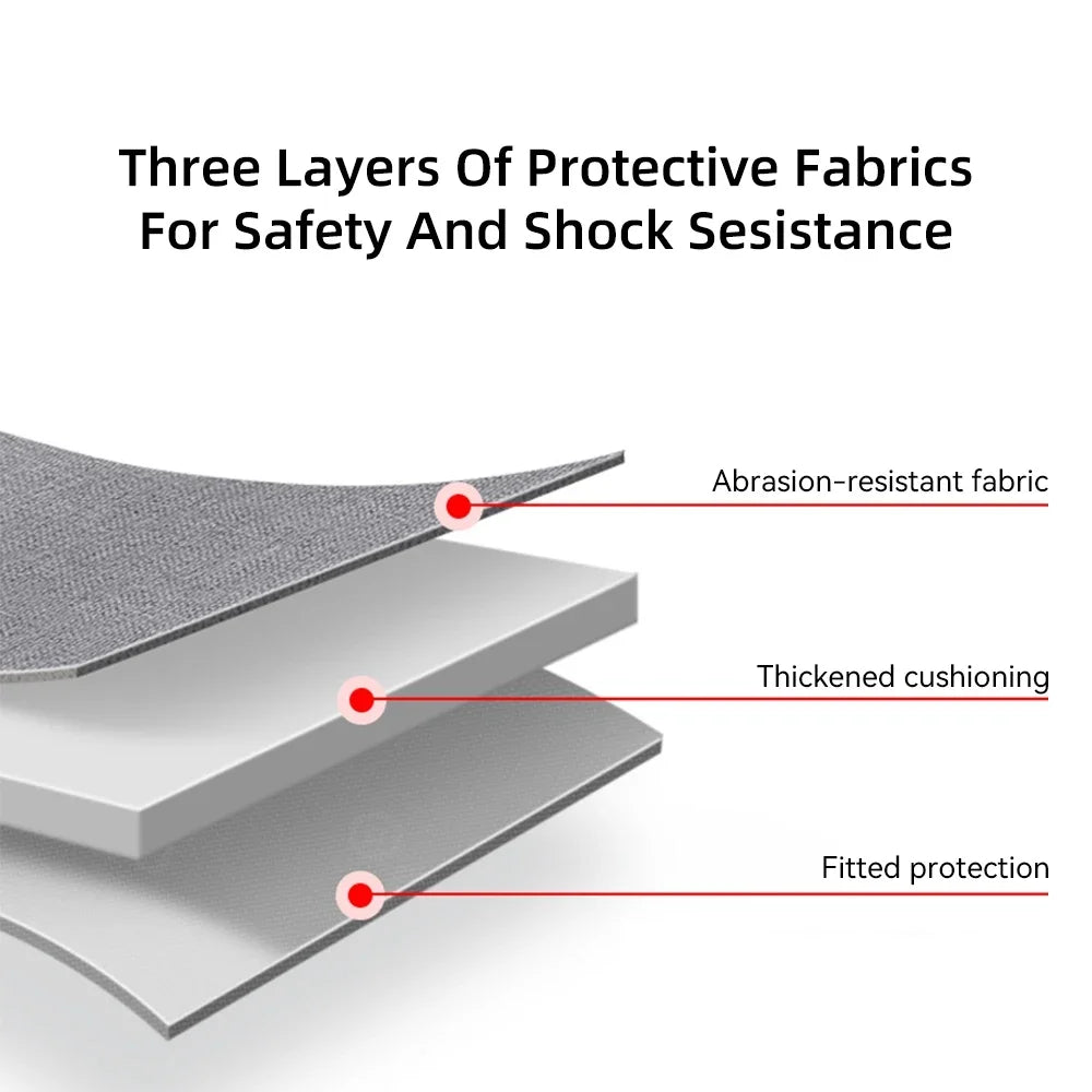 SoftFold Tablet Sleeve