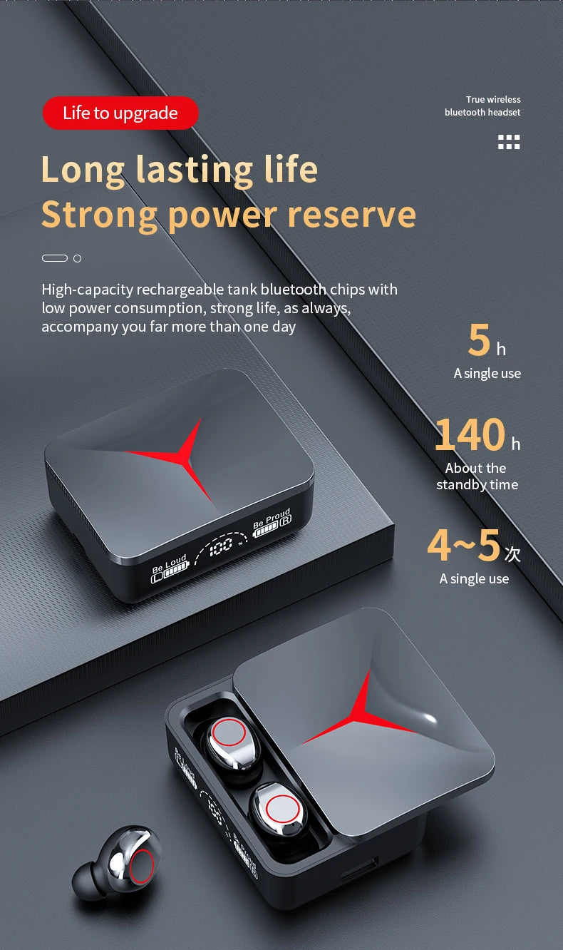 M90 Sport Earbuds