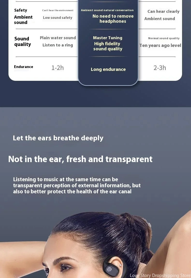 Sprint Wireless Sport Earbuds