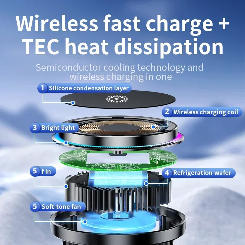 IceMount Wireless Car Charger