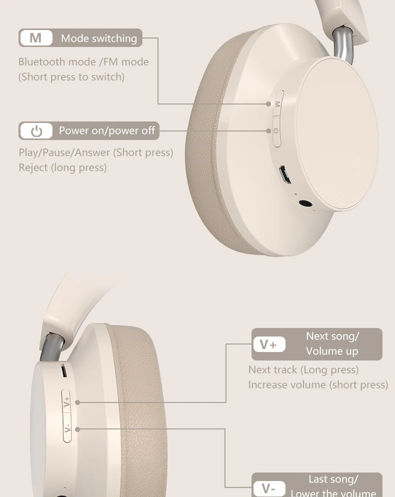 Strata HiFi Over-Ear Headphones