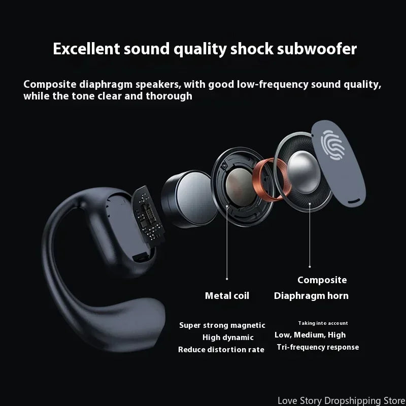 Sprint Wireless Sport Earbuds