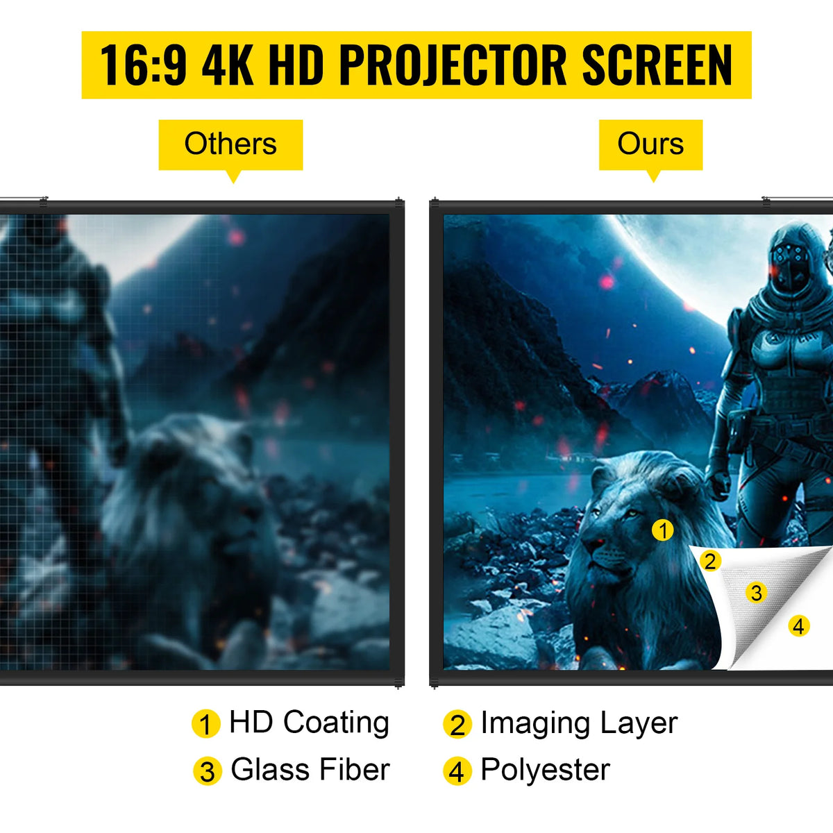 PulseView 100" Projector Screen