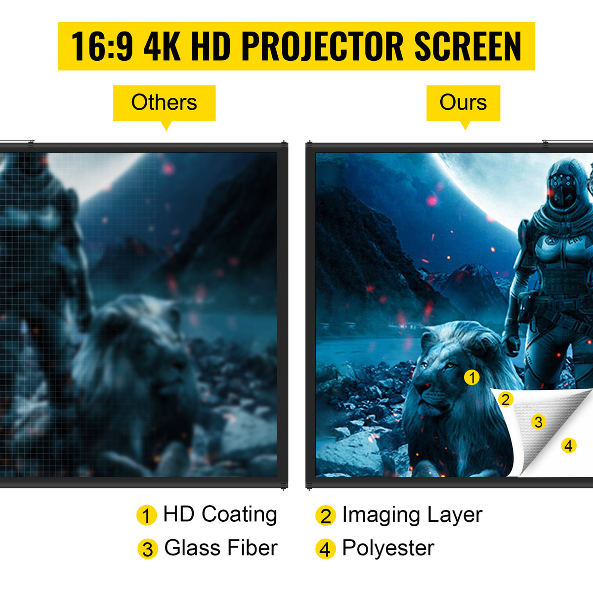 PulseView 100" Projector Screen